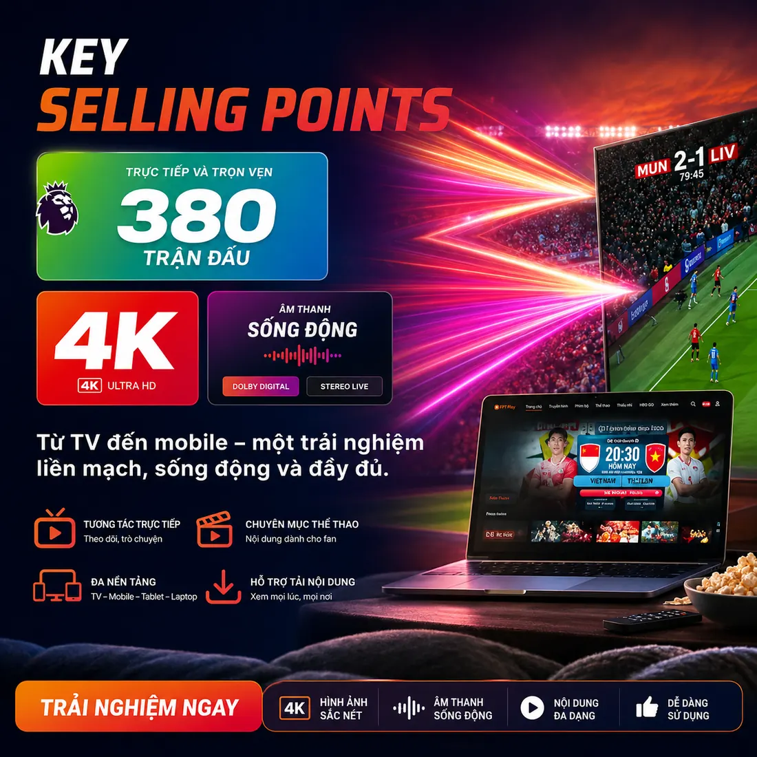 FPT Play Key Selling Points: 380 trận đấu trọn vẹn, 4K Ultra HD, âm thanh sống động